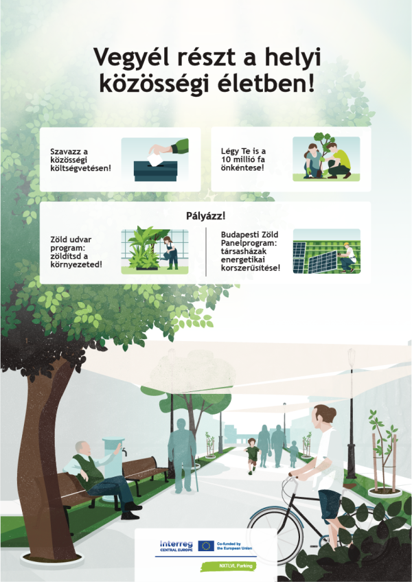 közösségi részvétel