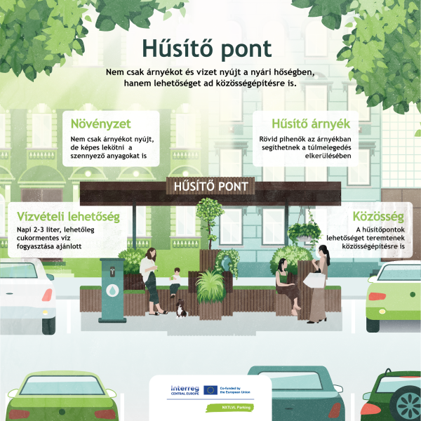 Hűsítőpont