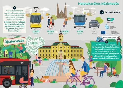 infografika