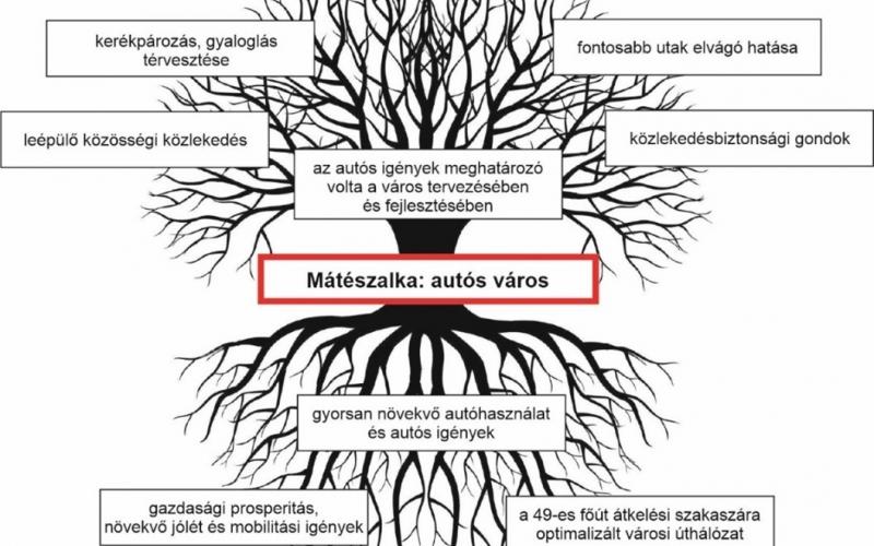 mátészalka