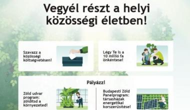 Eredménybemutató