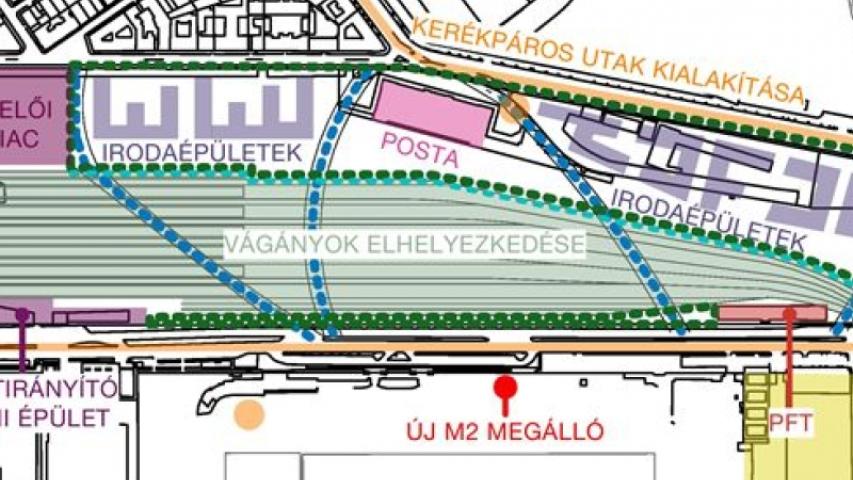 keleti