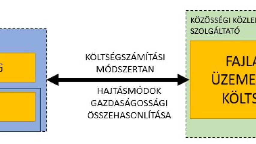Szeged_3